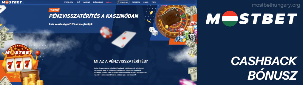 Kaszinó Visszatérítés bónusz magyar játékosok számára Mostbet