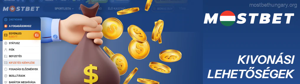 Mostbet Visszavonási lehetőségek Magyarország régió számára